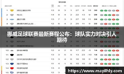 挪威足球联赛最新赛程公布：球队实力对决引人期待